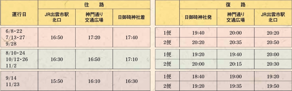 無料シャトルバス