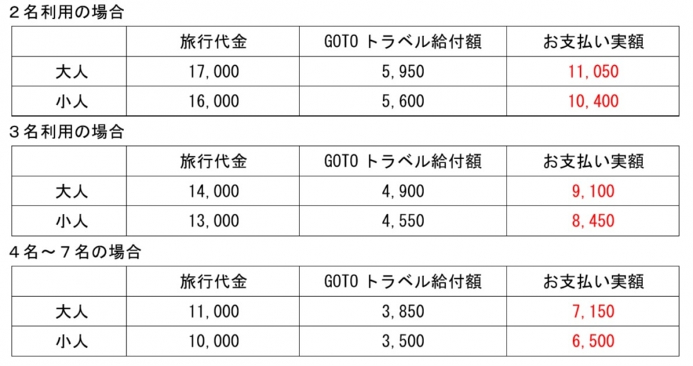 go to 料金