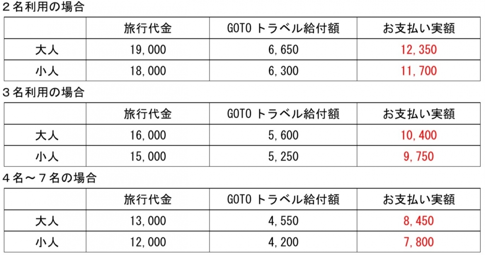 go to 料金