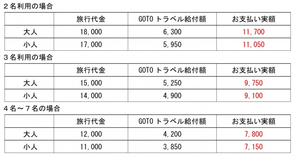 go to 料金