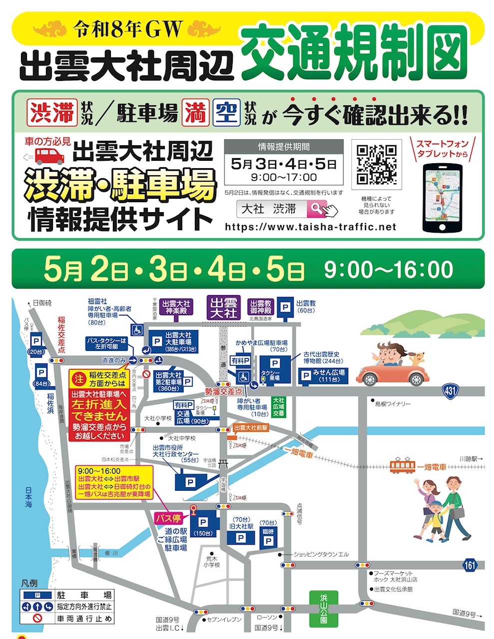 規制図